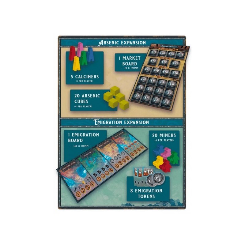 Deluxe Add Ons: Tinners' Trail - gioco da tavolo