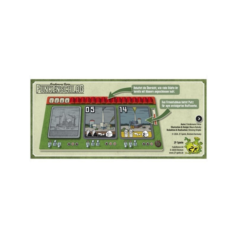 Set plance (6): Alta Tensione (Recharged) (Firmentableaus) - gioco da tavolo