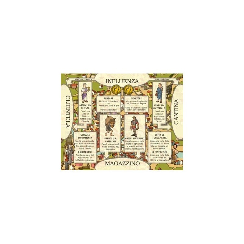 Plancia Promo: Sit Gloria Romae - gioco da tavolo