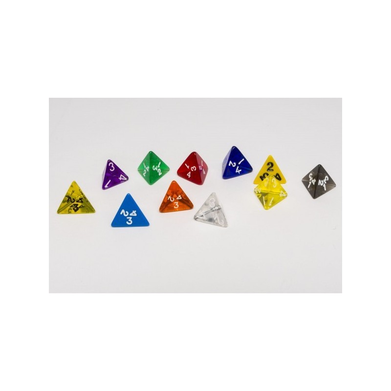 Dado a 4 facce Blu trasparente - accessorio per giochi