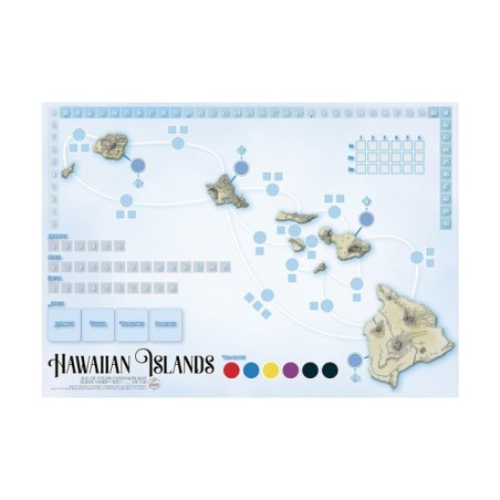 Hawaiian Islands: Age of Steam