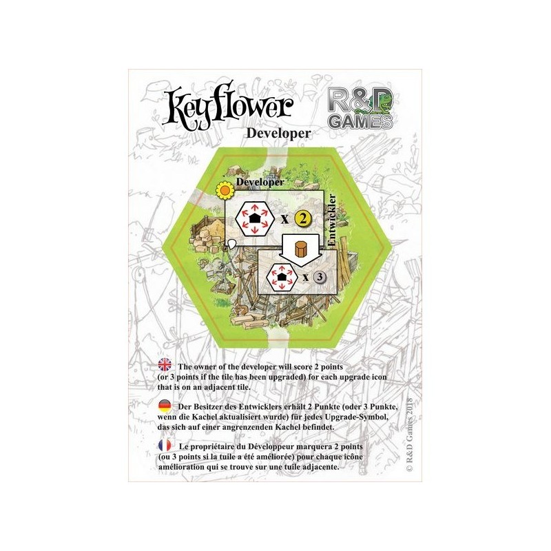 Developer: Keyflower - gioco da tavolo